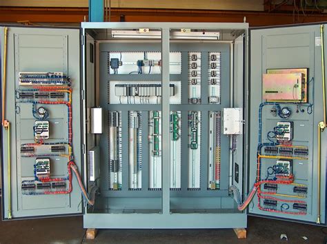 electrical control box|basics of electrical control panel.